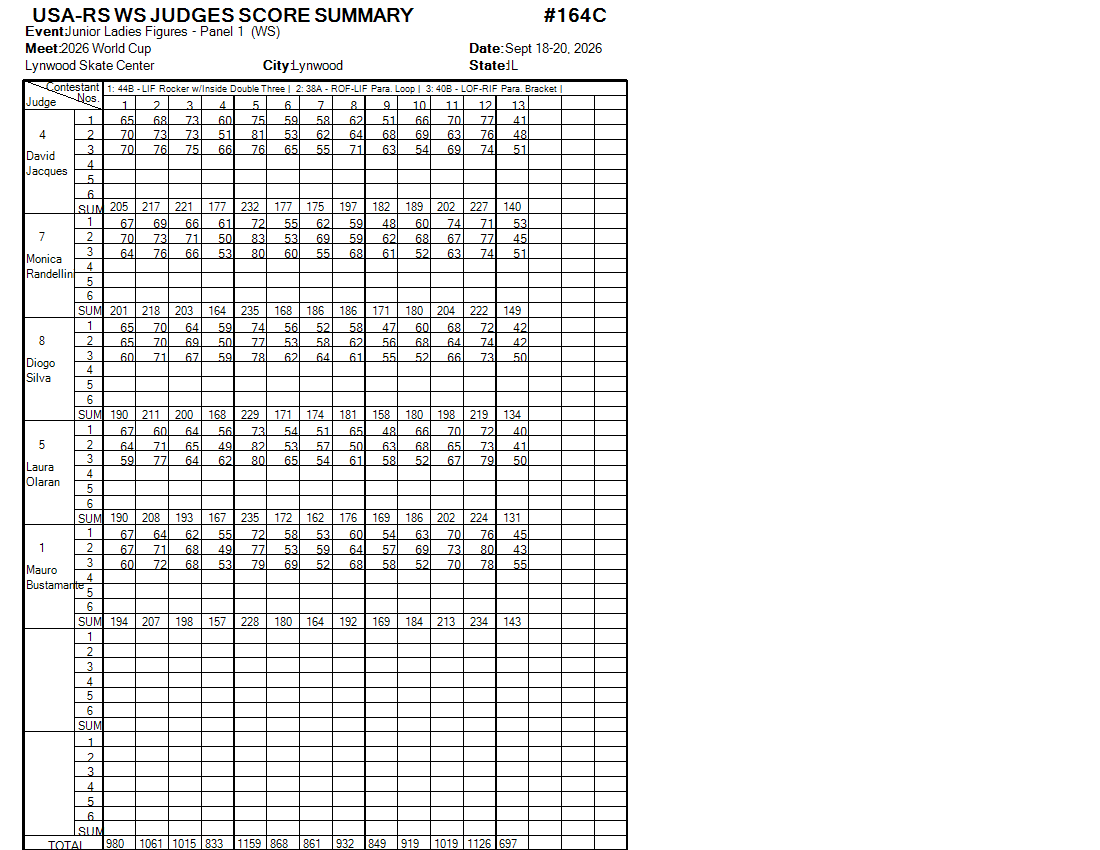 Score Sheet
