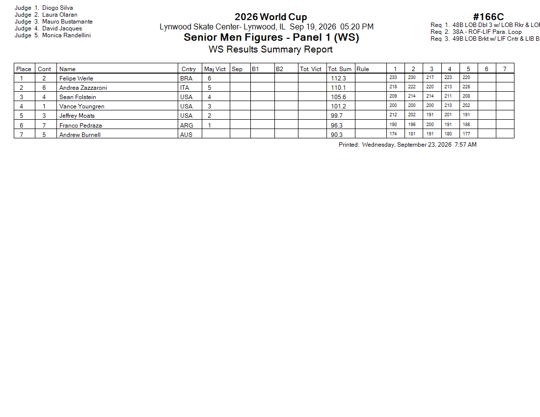 Score Sheet