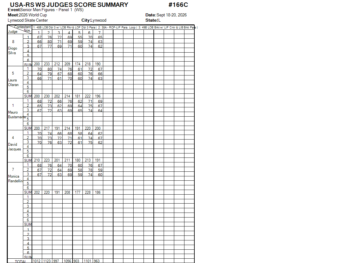 Score Sheet