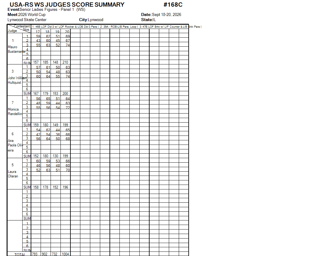 Score Sheet