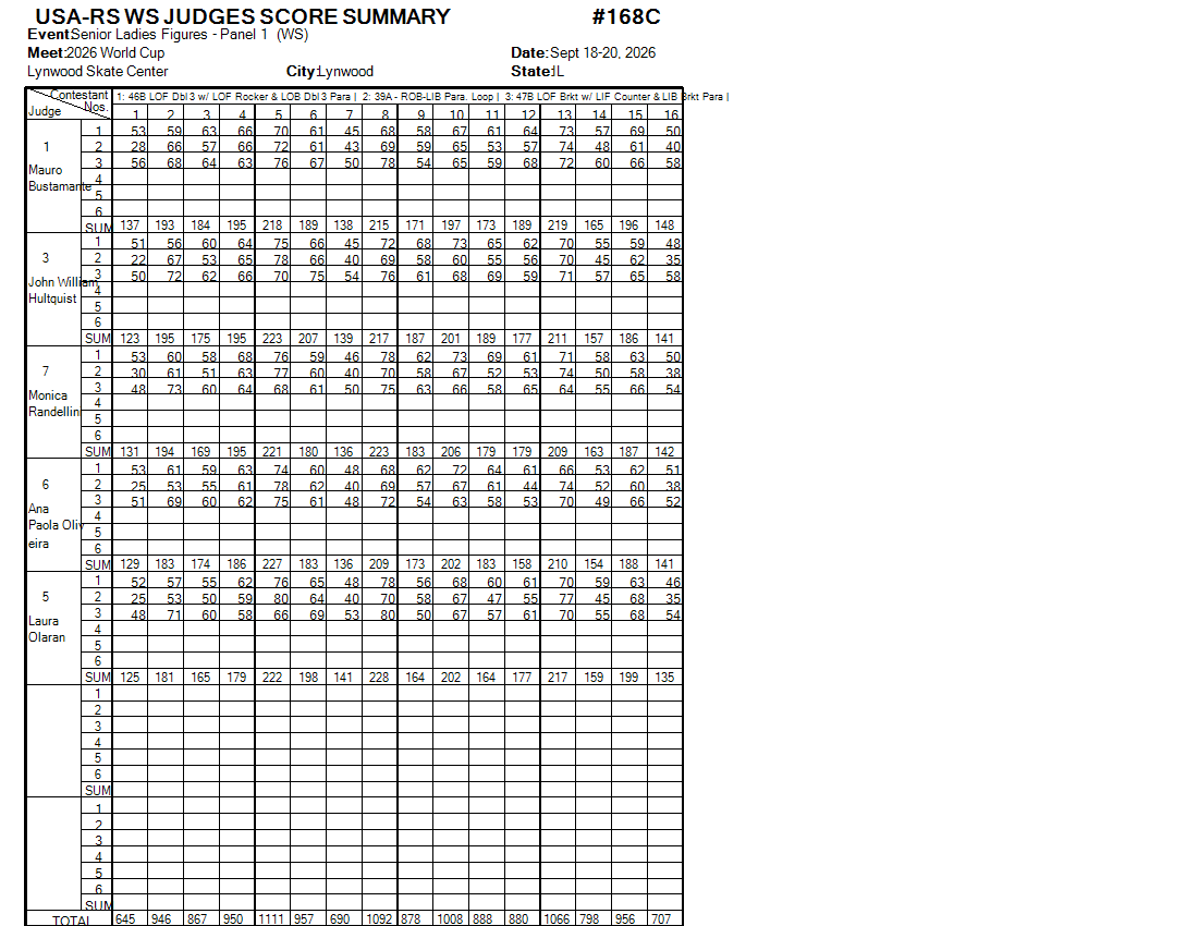 Score Sheet