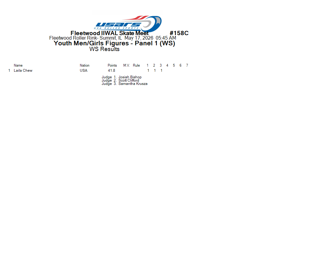 Score Sheet