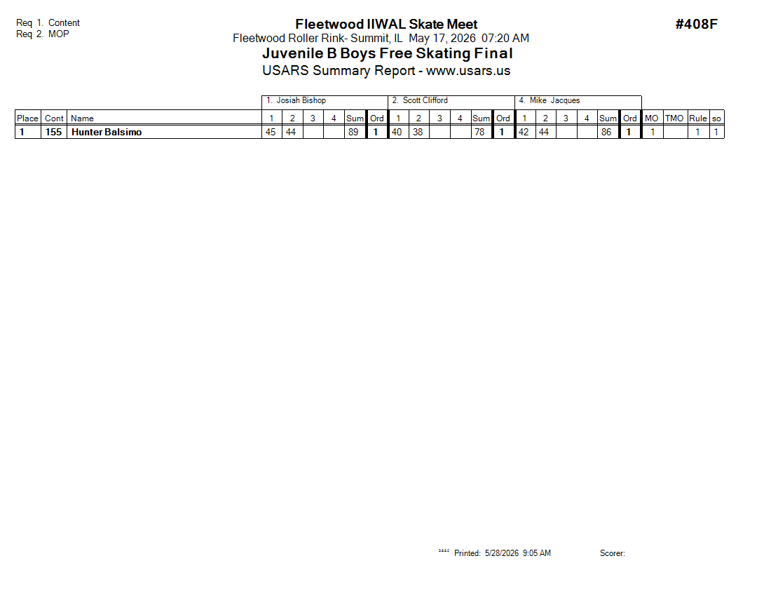 Score Sheet