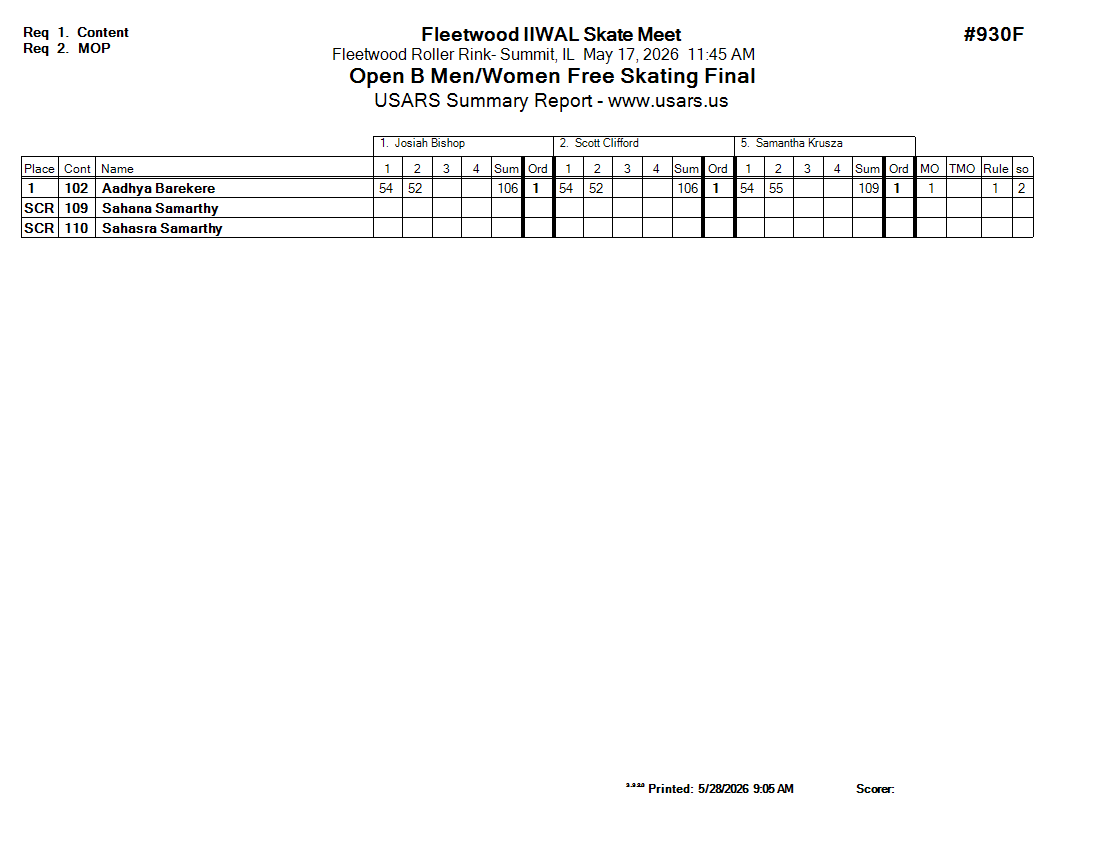 Score Sheet