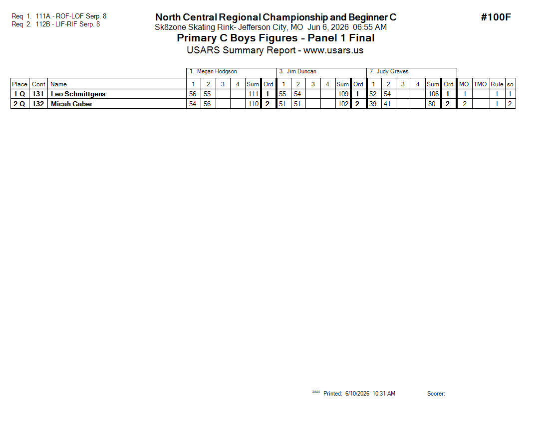 Score Sheet