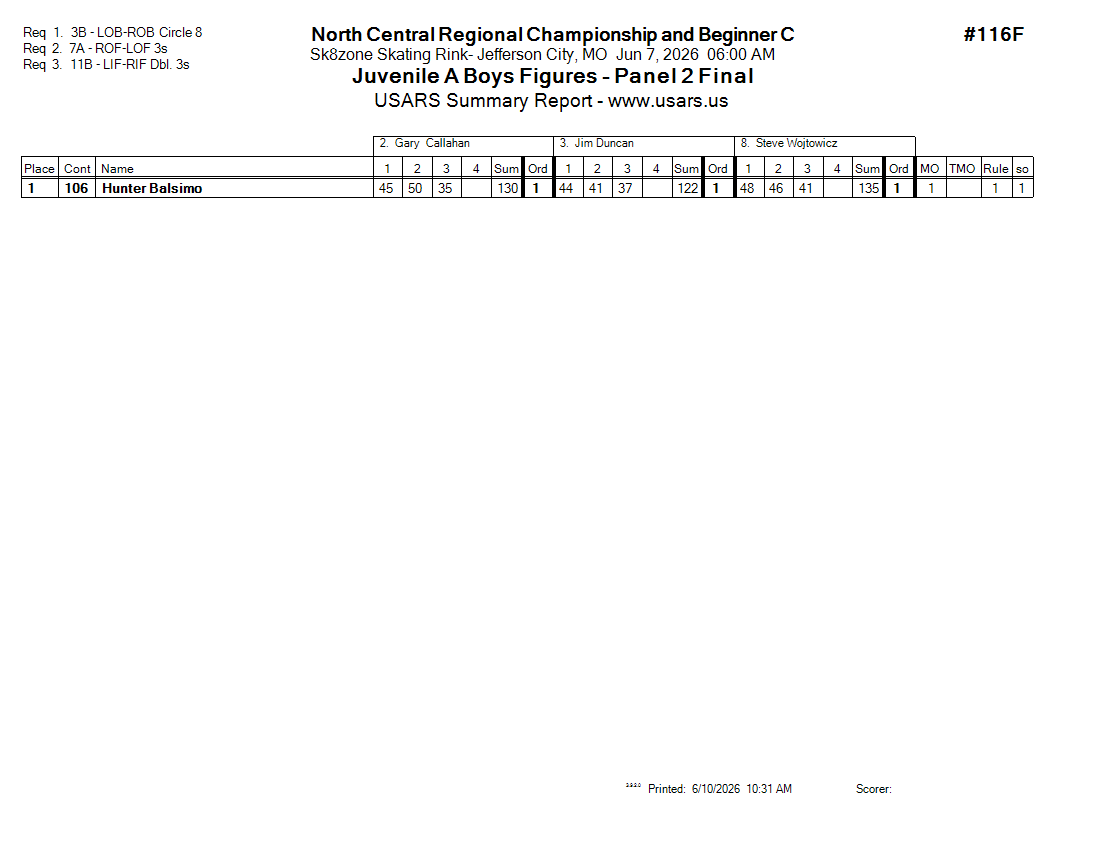 Score Sheet