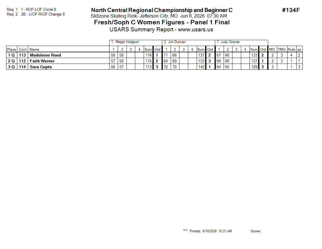 Score Sheet