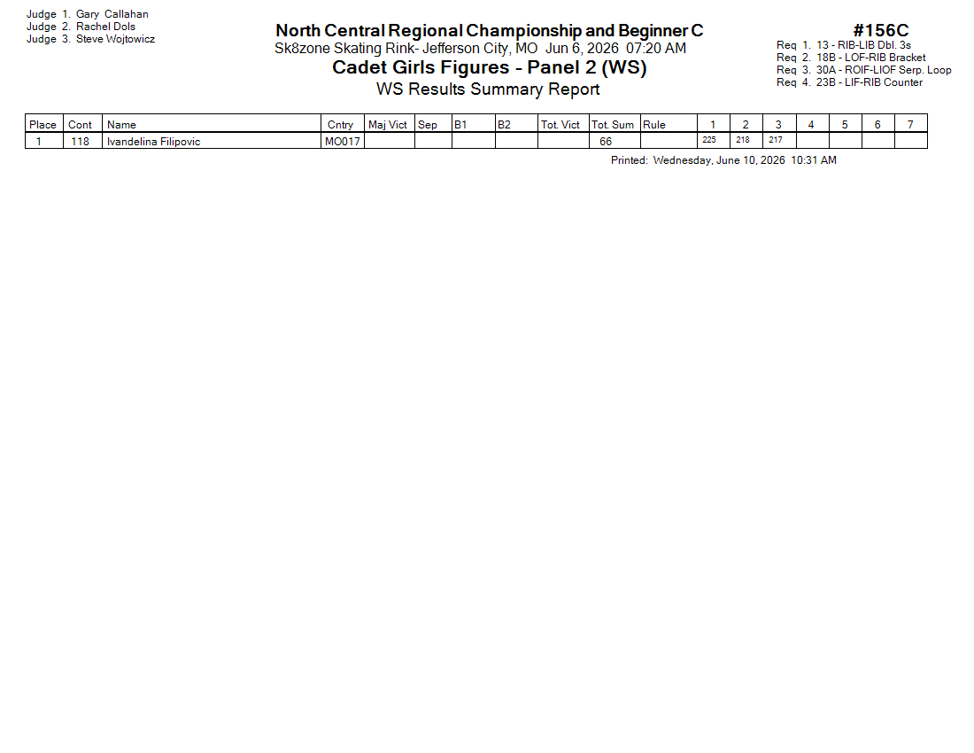 Score Sheet