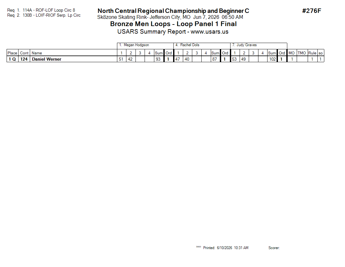 Score Sheet