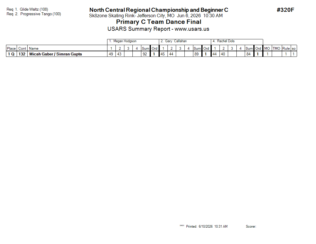Score Sheet