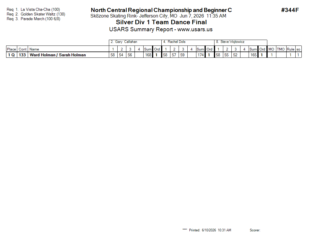 Score Sheet