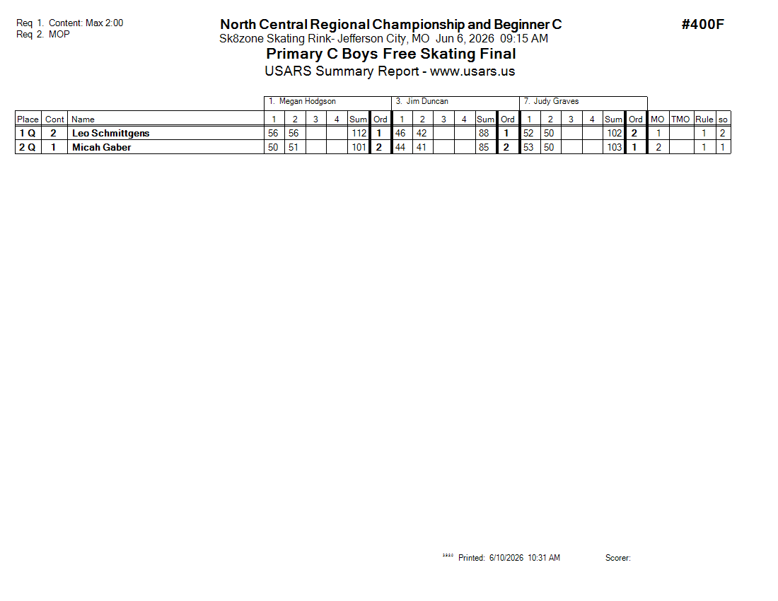 Score Sheet