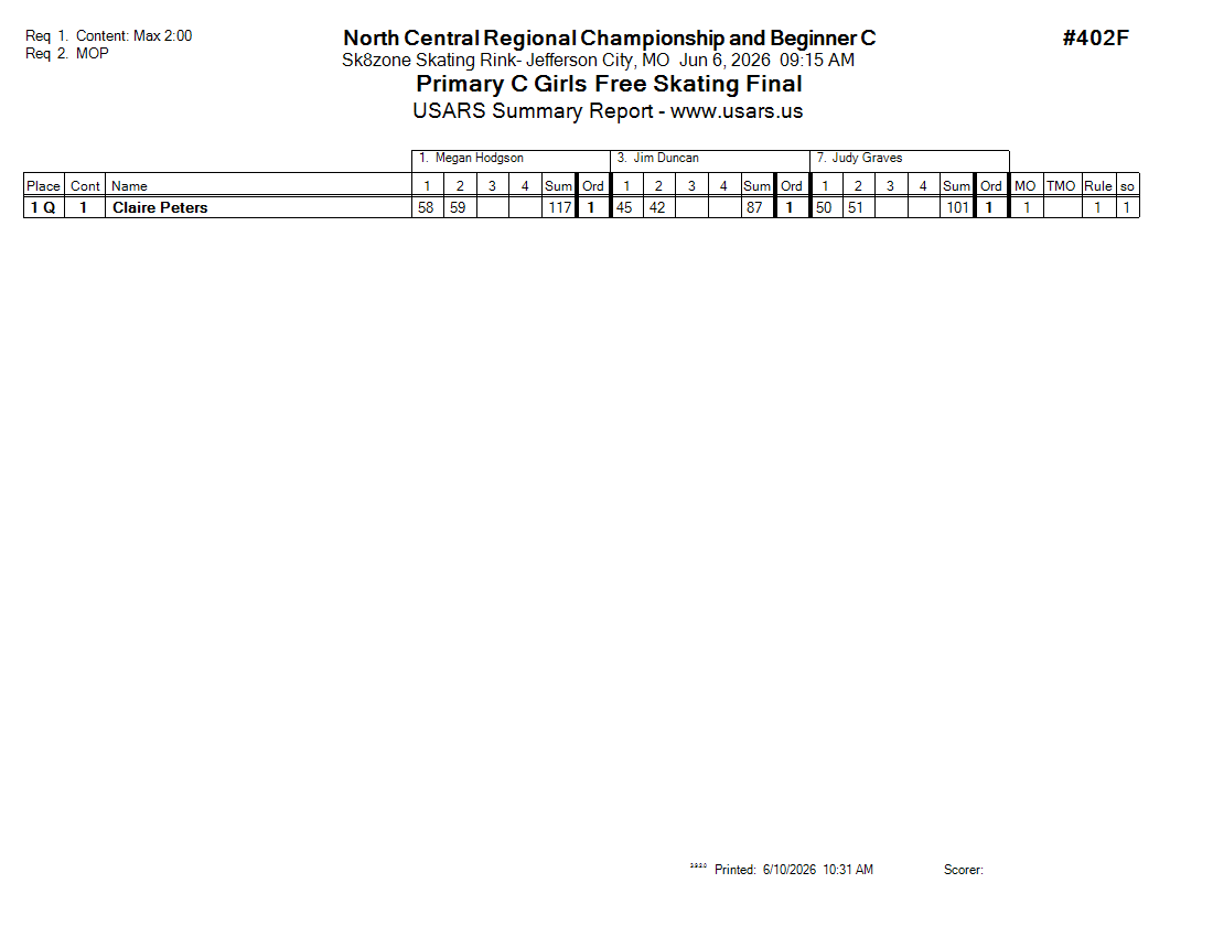Score Sheet