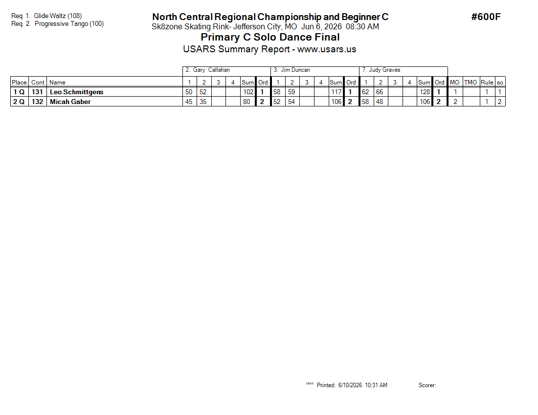 Score Sheet