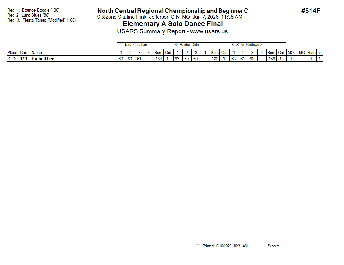 Score Sheet