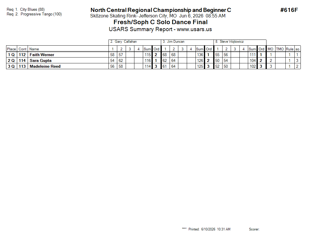 Score Sheet