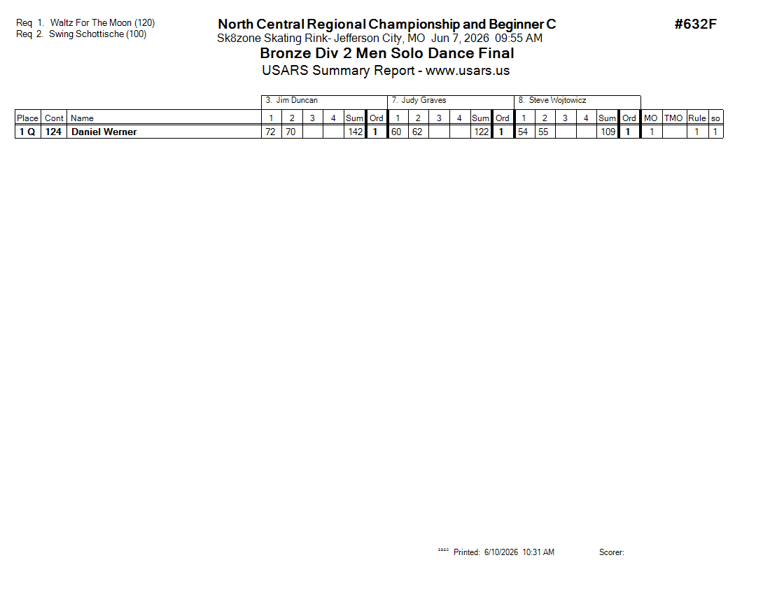 Score Sheet