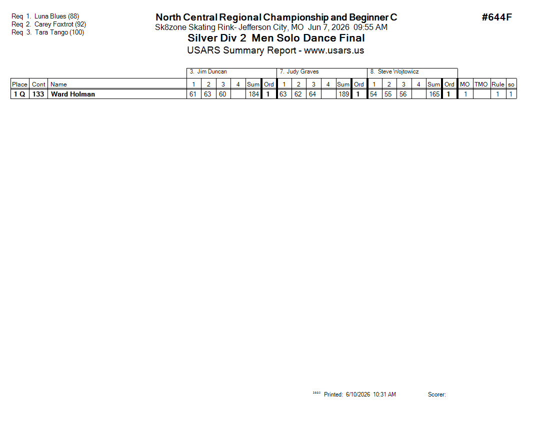 Score Sheet