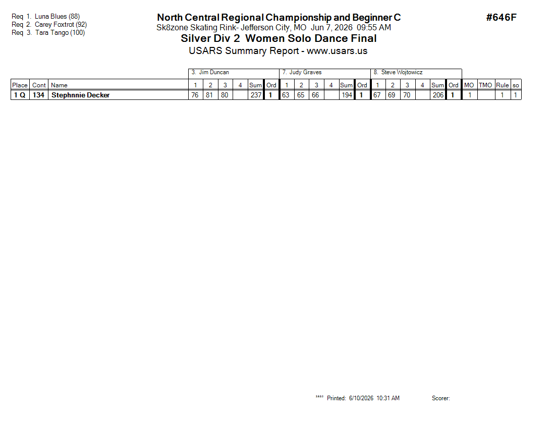 Score Sheet