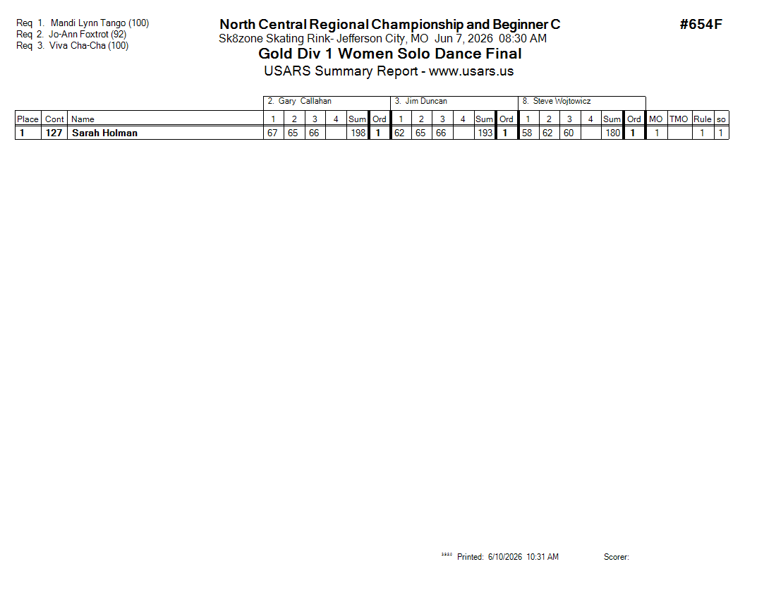 Score Sheet