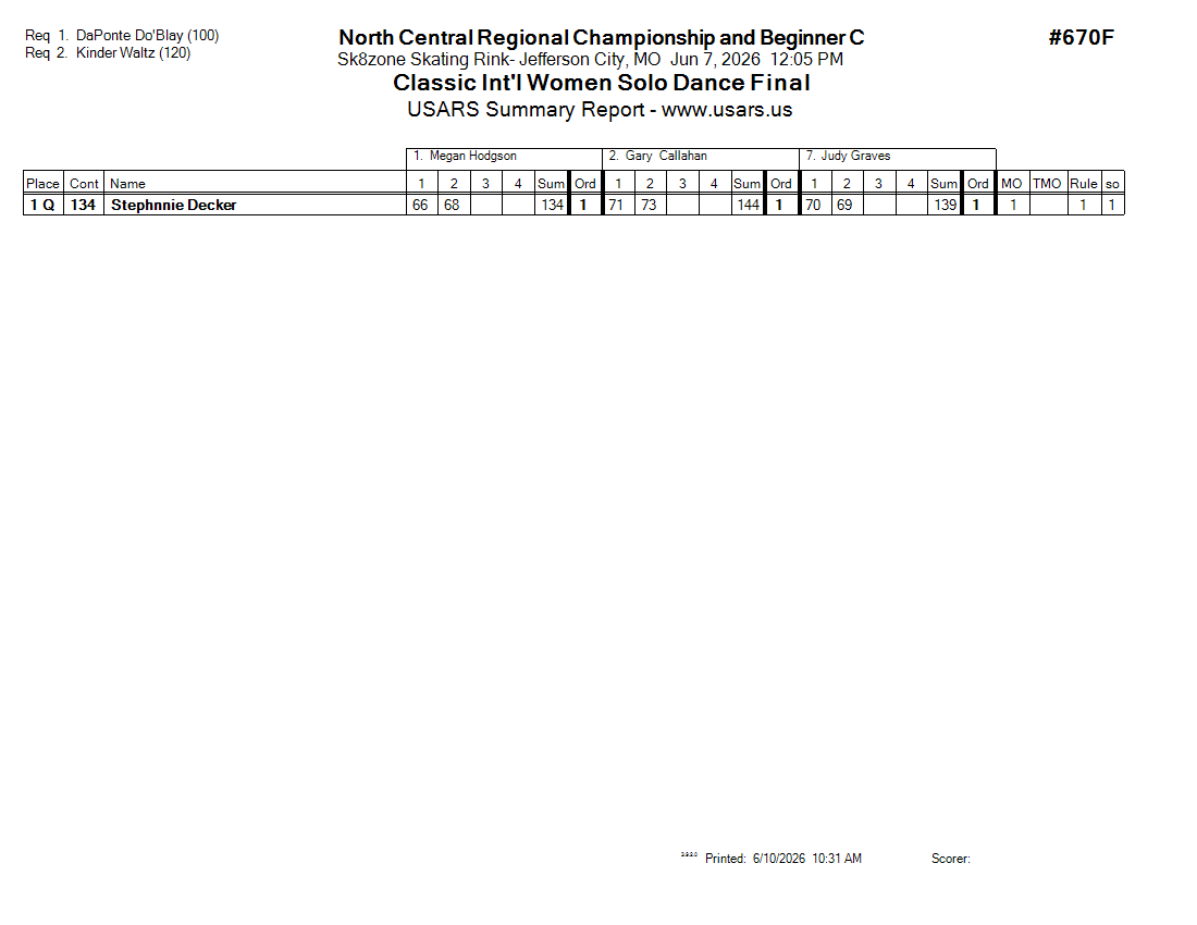 Score Sheet