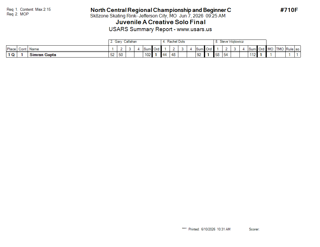 Score Sheet