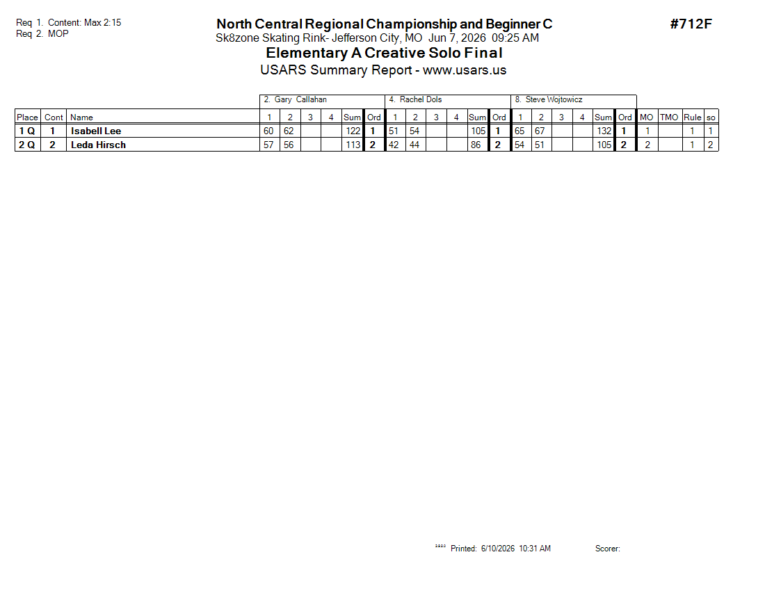 Score Sheet
