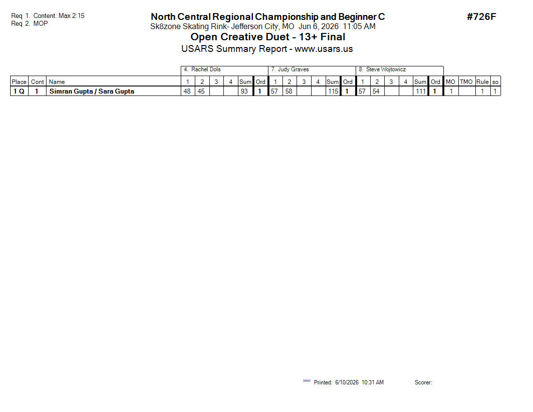Score Sheet