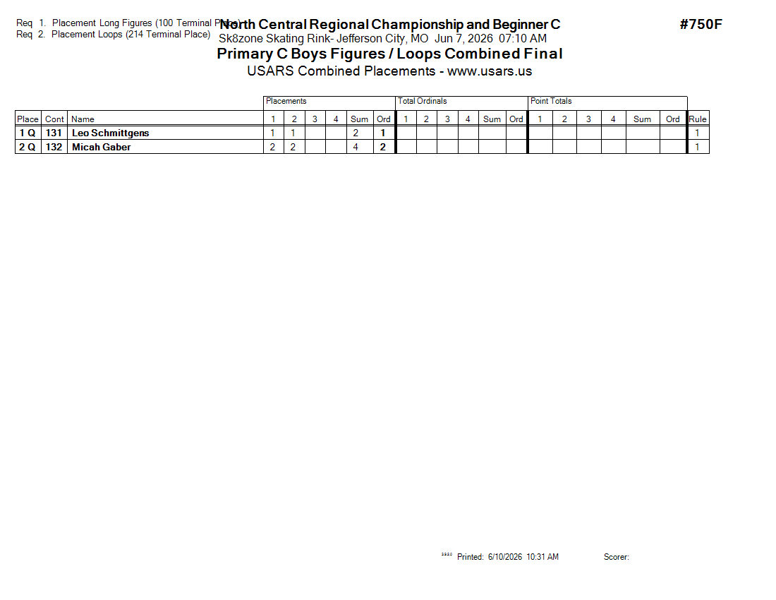 Score Sheet