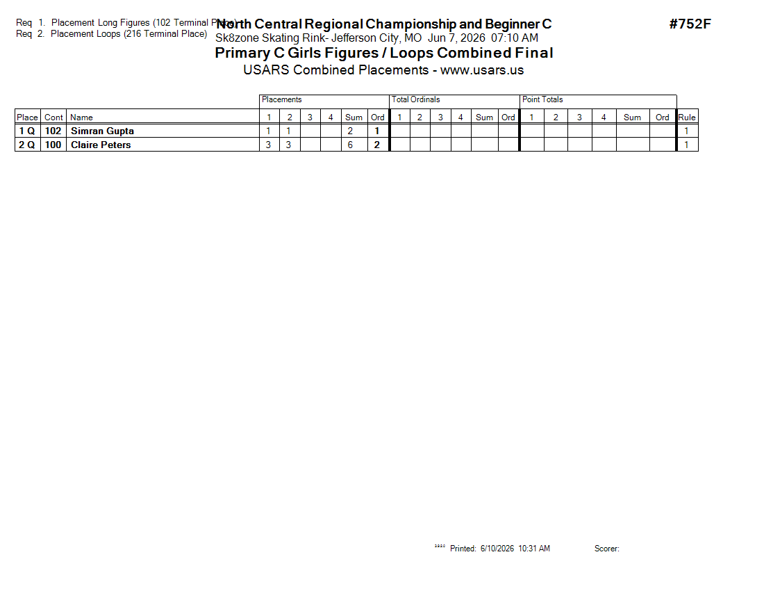 Score Sheet