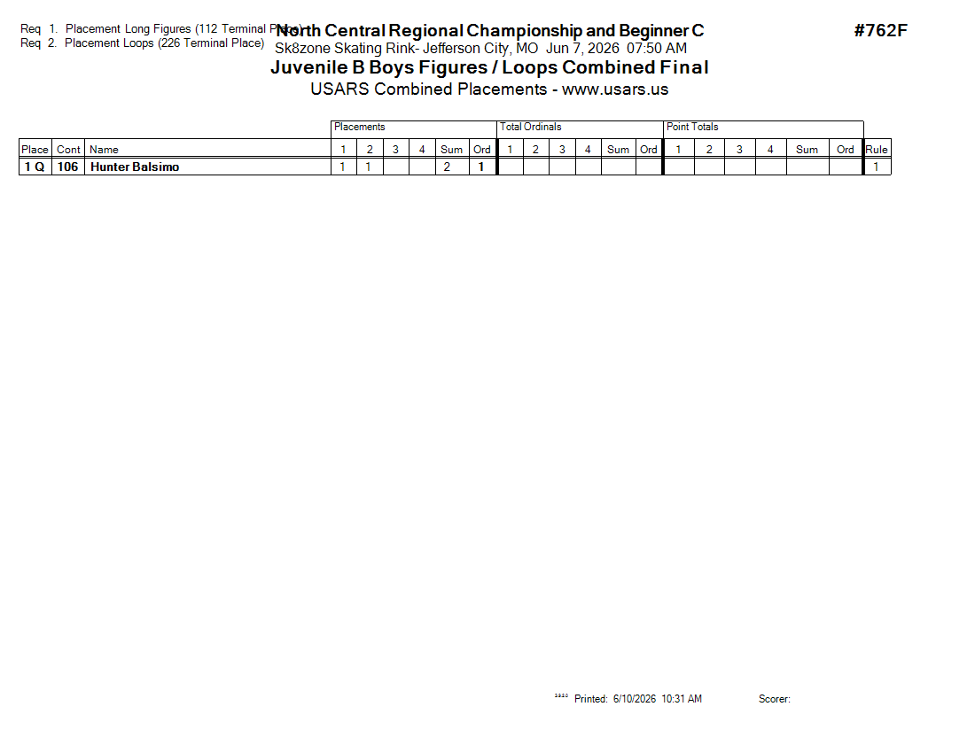 Score Sheet