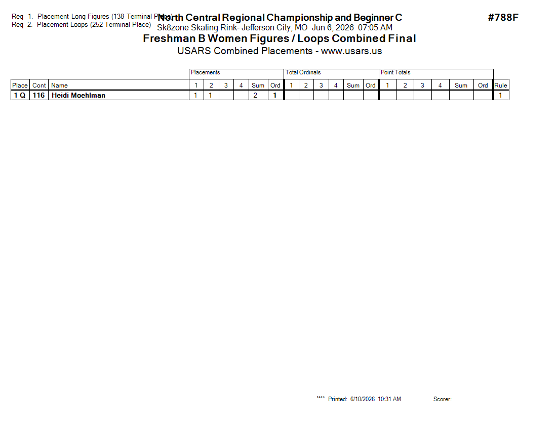 Score Sheet