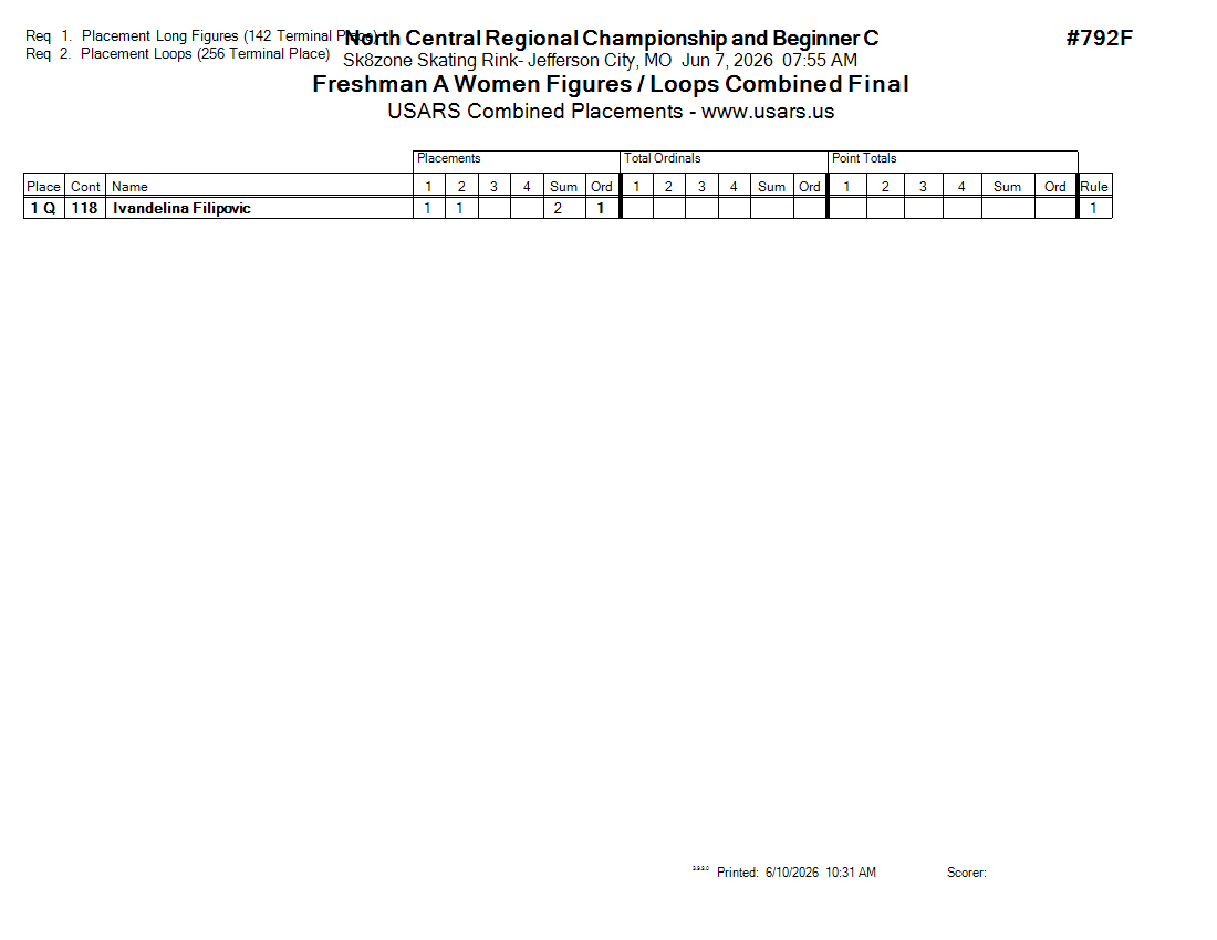 Score Sheet