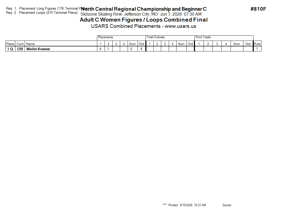Score Sheet