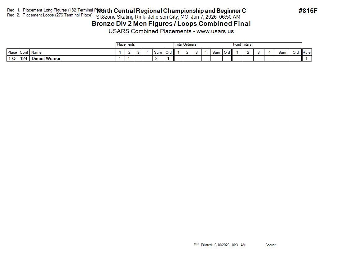 Score Sheet