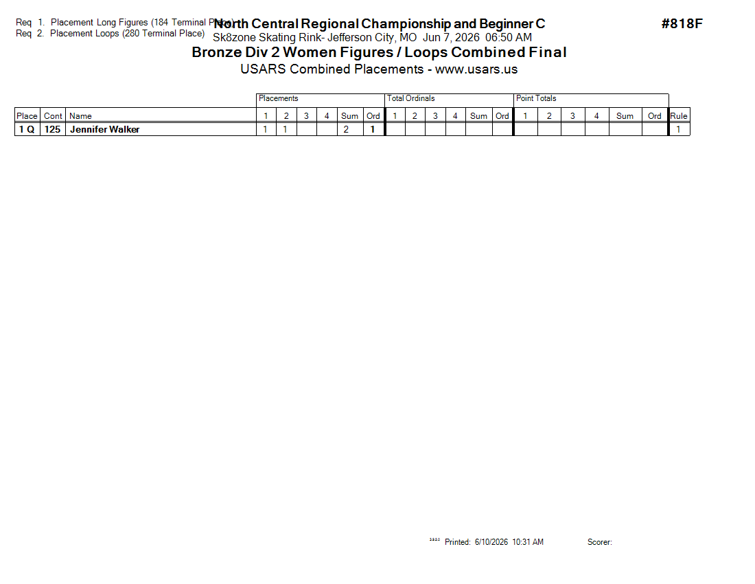 Score Sheet