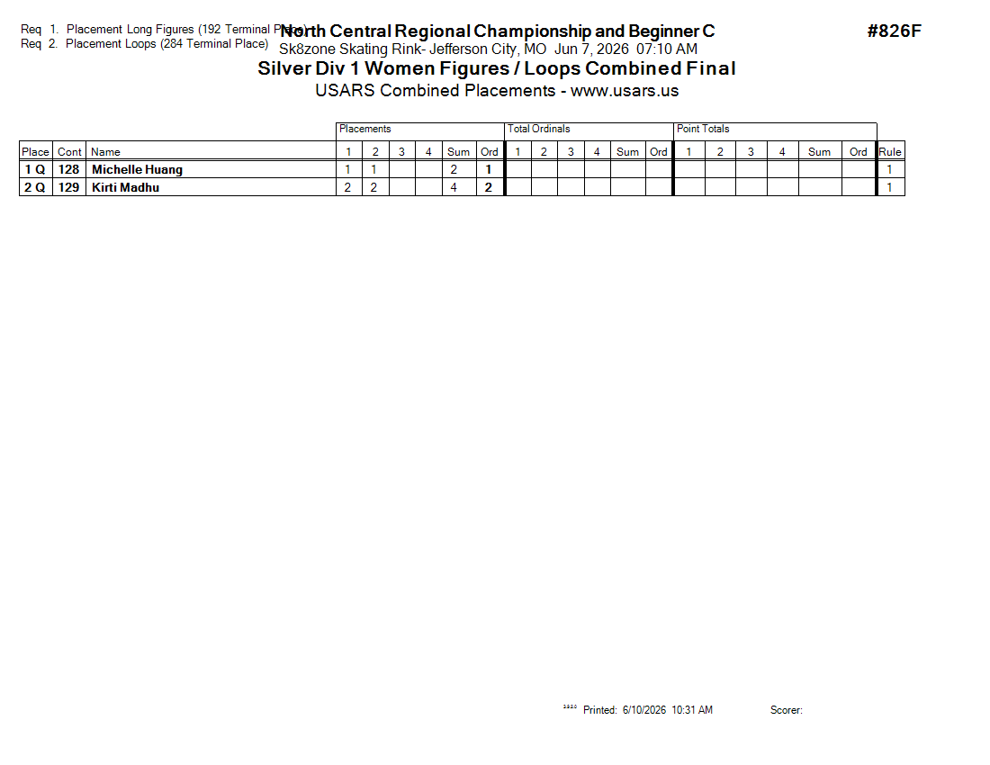 Score Sheet