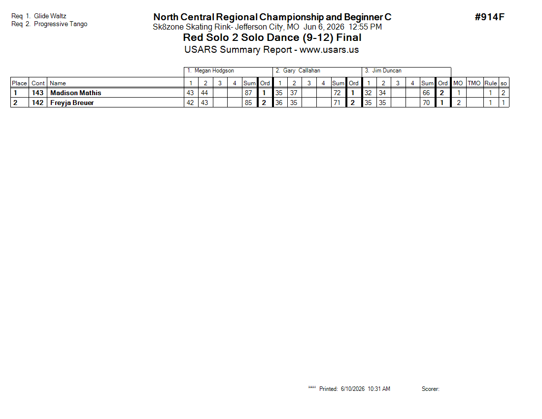Score Sheet