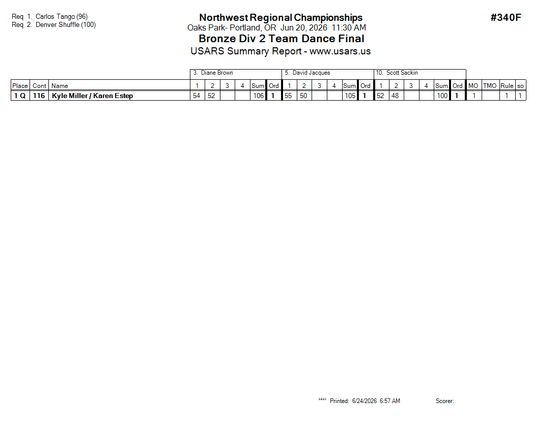 Score Sheet
