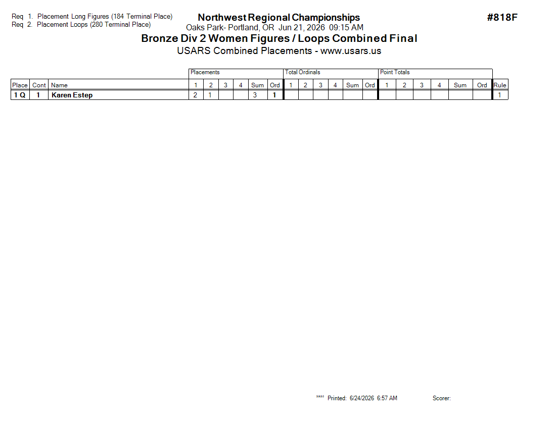 Score Sheet