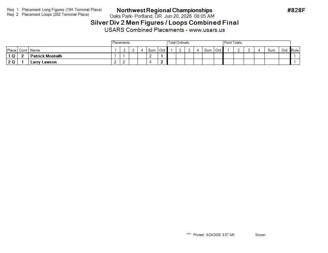 Score Sheet