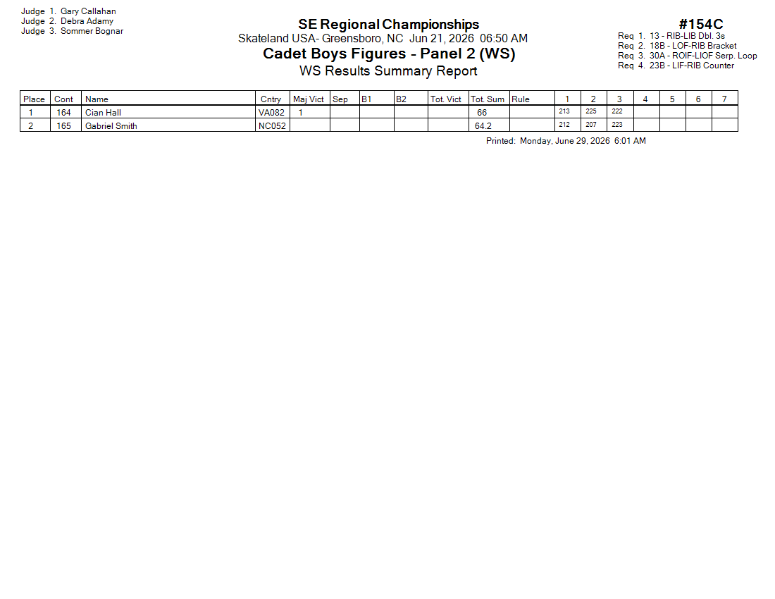 Score Sheet