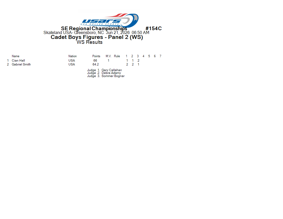 Score Sheet