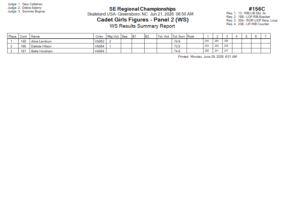 Score Sheet