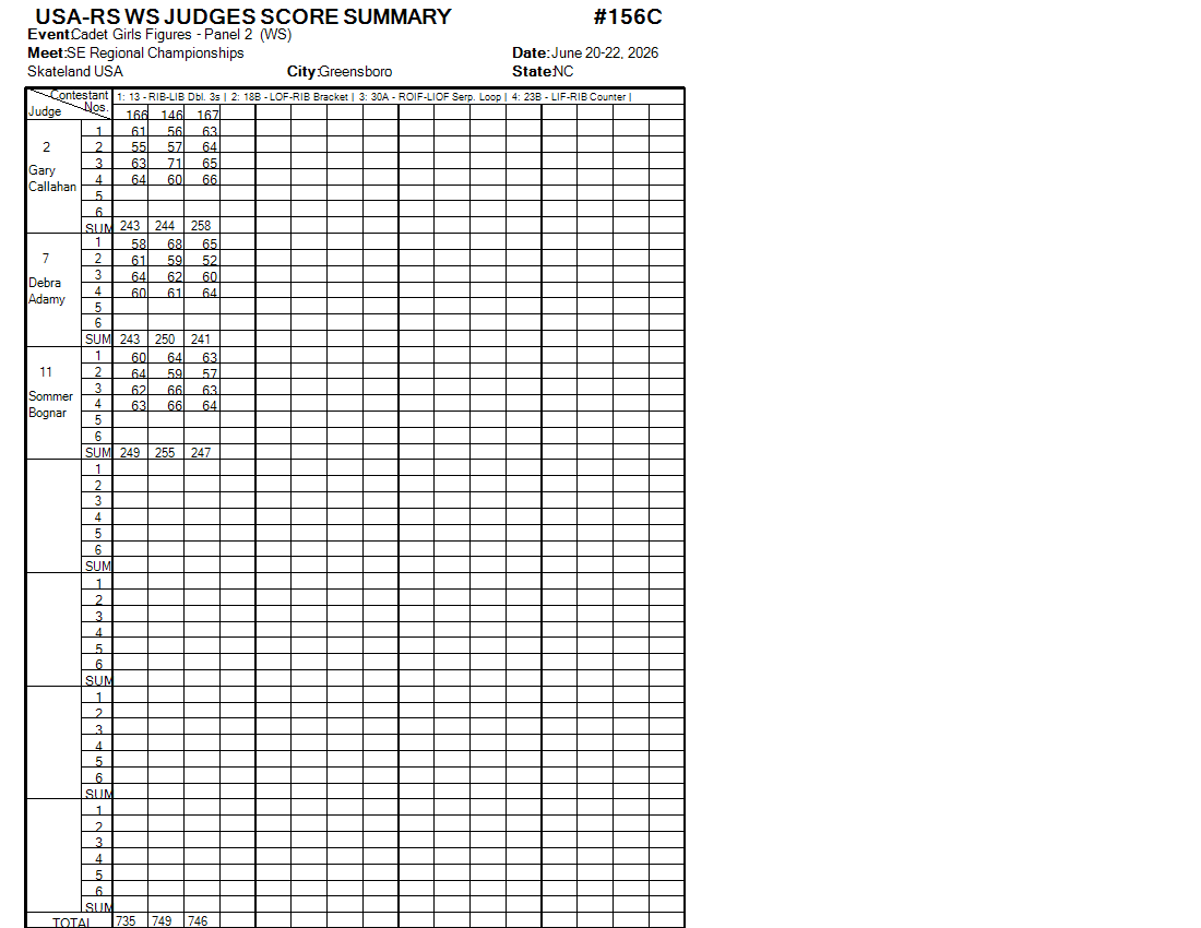 Score Sheet