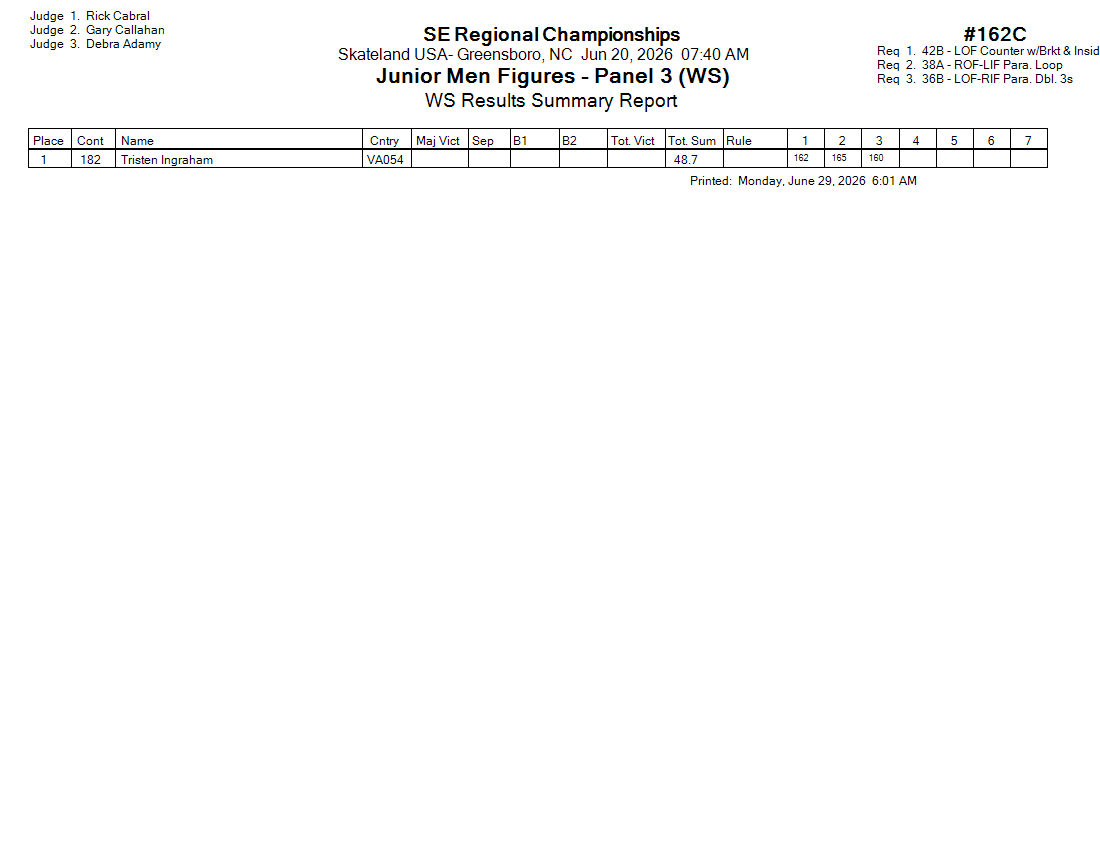 Score Sheet