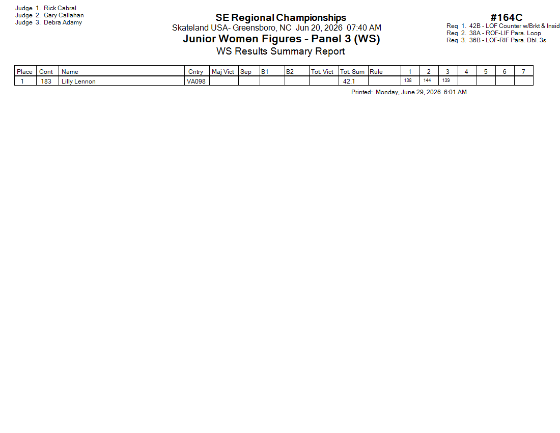 Score Sheet