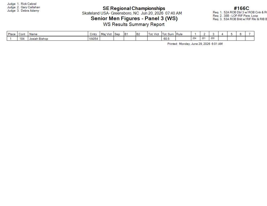 Score Sheet