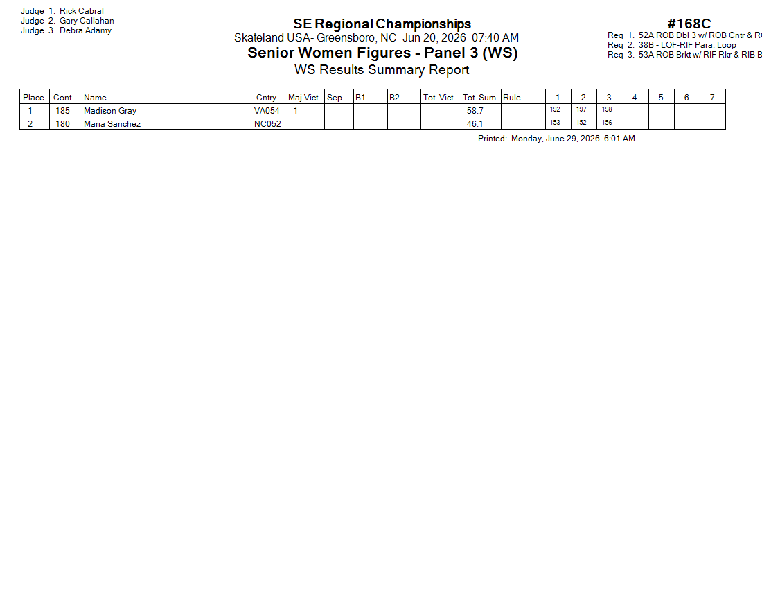 Score Sheet