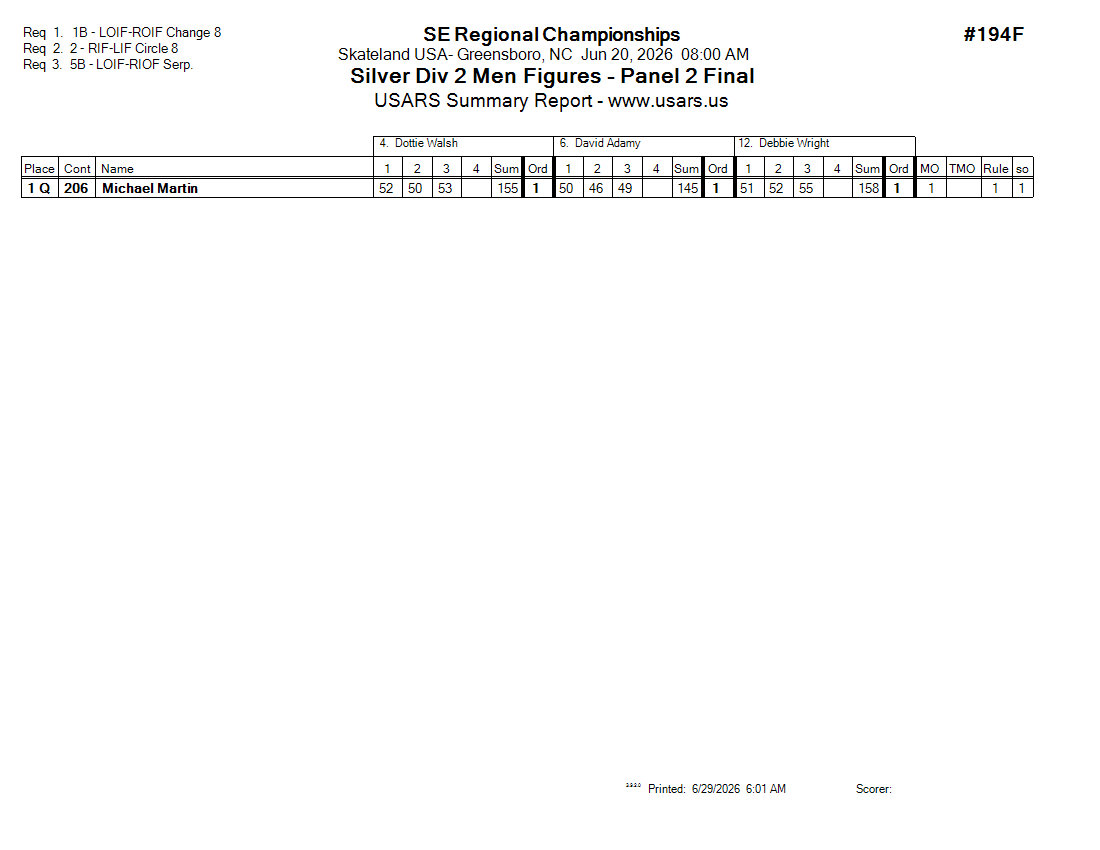 Score Sheet